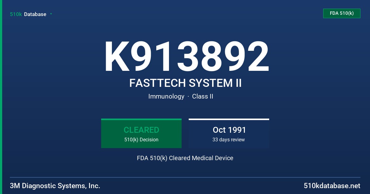 K913892 FASTTECH SYSTEM II FDA 510(k) Cleared Medical Device