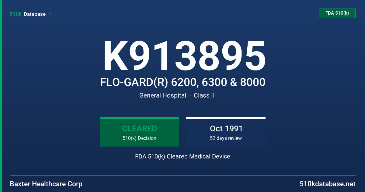 K913895 FLO-GARD(R) 6200, 6300 & 8000 FDA 510(k) Cleared Medical Device