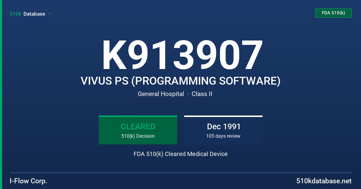 K913907 VIVUS PS (PROGRAMMING SOFTWARE) FDA 510(k) Cleared Medical Device