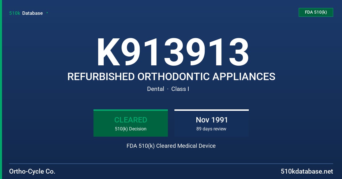 K913913 REFURBISHED ORTHODONTIC APPLIANCES FDA 510(k) Cleared Medical Device