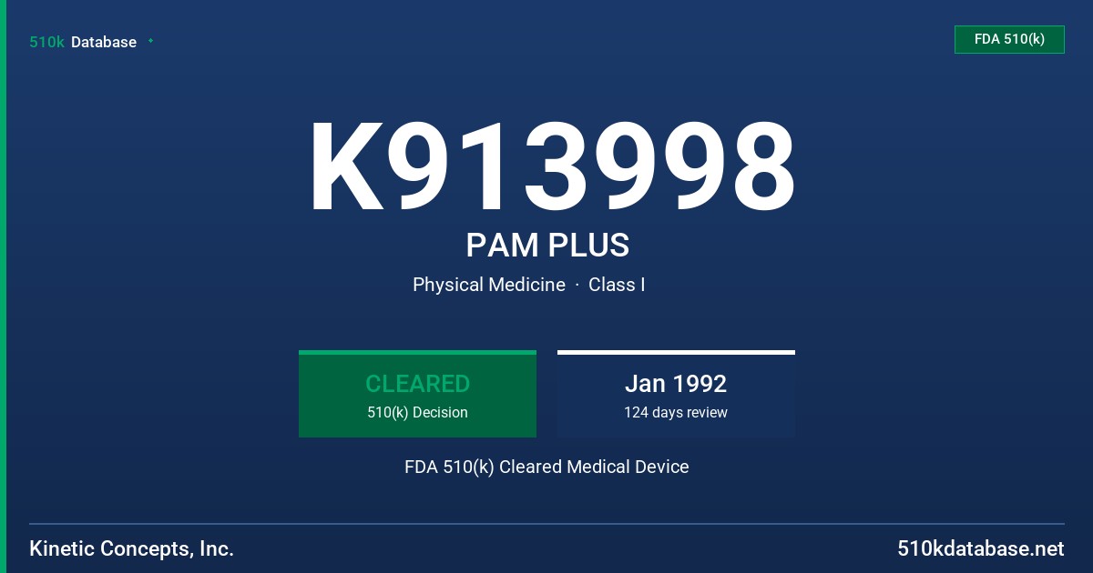 K913998 PAM PLUS FDA 510(k) Cleared Medical Device