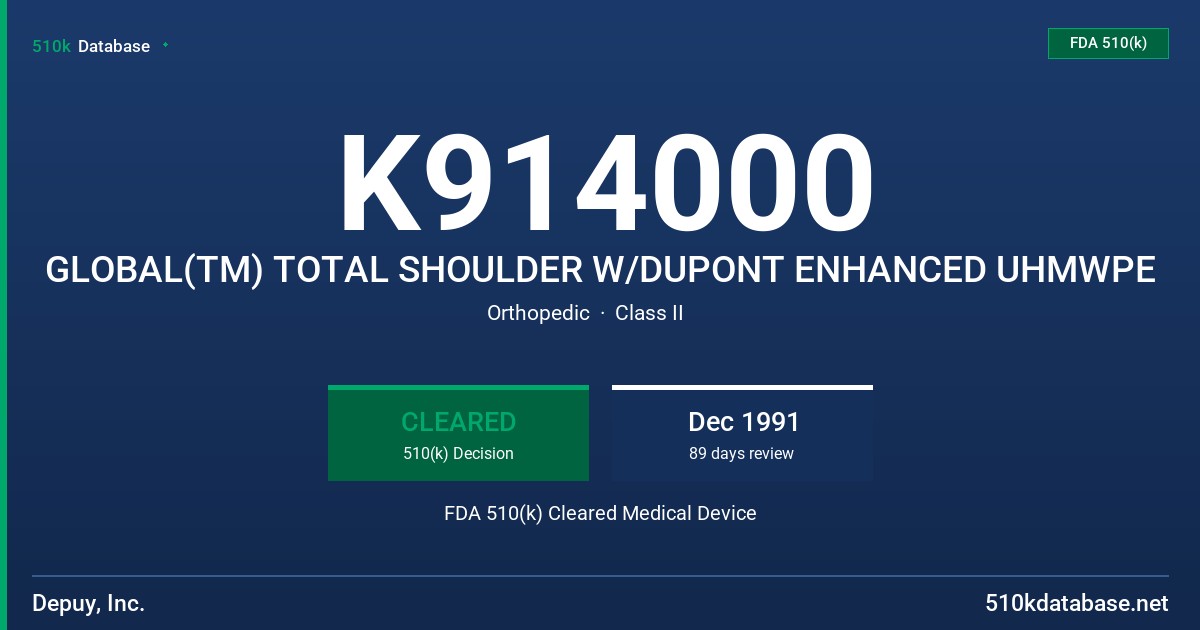 K914000 GLOBAL(TM) TOTAL SHOULDER W/DUPONT ENHANCED UHMWPE FDA 510(k) Cleared Medical Device