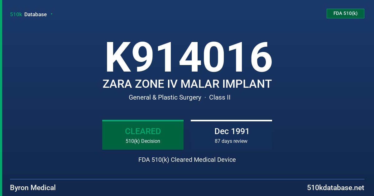 K914016 ZARA ZONE IV MALAR IMPLANT FDA 510(k) Cleared Medical Device