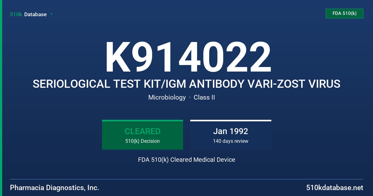 K914022 SERIOLOGICAL TEST KIT/IGM ANTIBODY VARI-ZOST VIRUS FDA 510(k) Cleared Medical Device