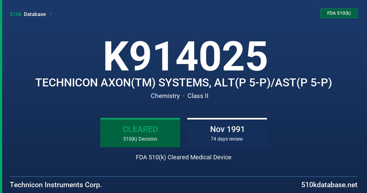 K914025 TECHNICON AXON(TM) SYSTEMS, ALT(P 5-P)/AST(P 5-P) FDA 510(k) Cleared Medical Device