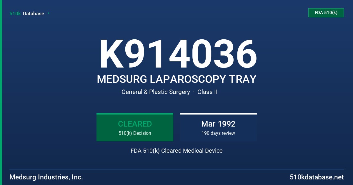 K914036 MEDSURG LAPAROSCOPY TRAY FDA 510(k) Cleared Medical Device