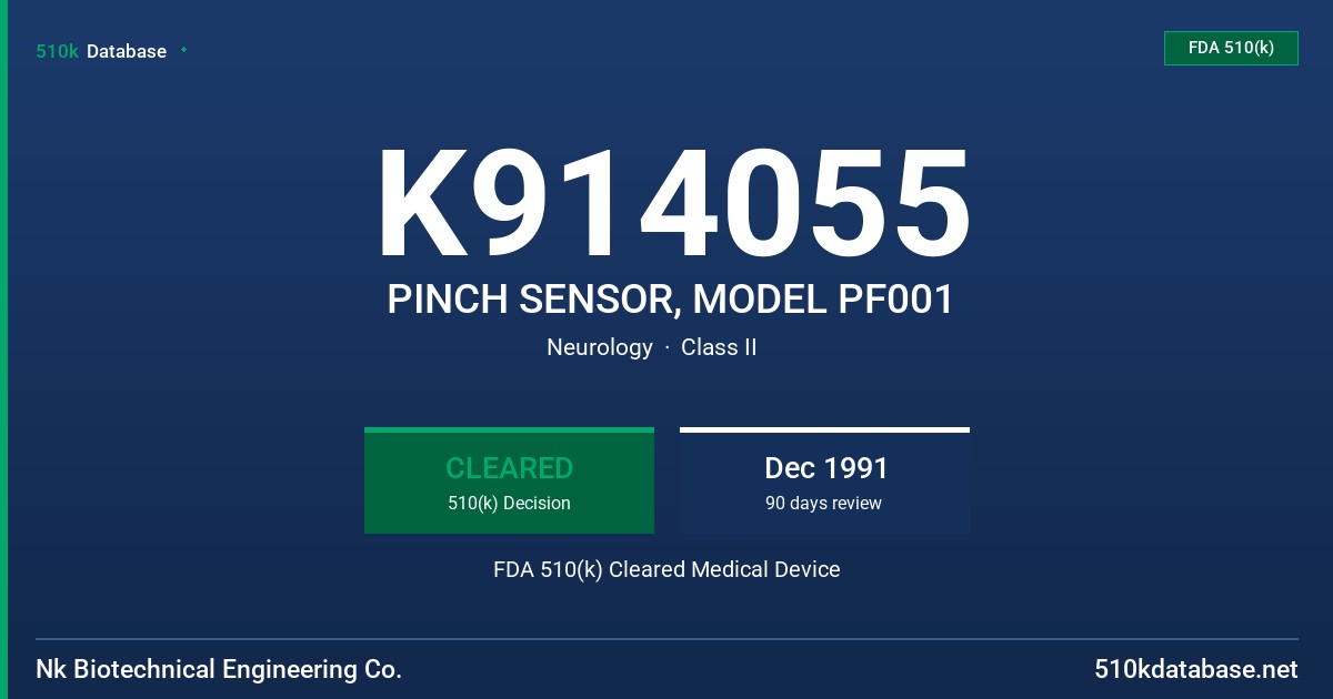 K914055 PINCH SENSOR, MODEL PF001 FDA 510(k) Cleared Medical Device