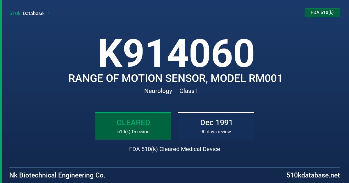 K914060 RANGE OF MOTION SENSOR, MODEL RM001 FDA 510(k) Cleared Medical Device