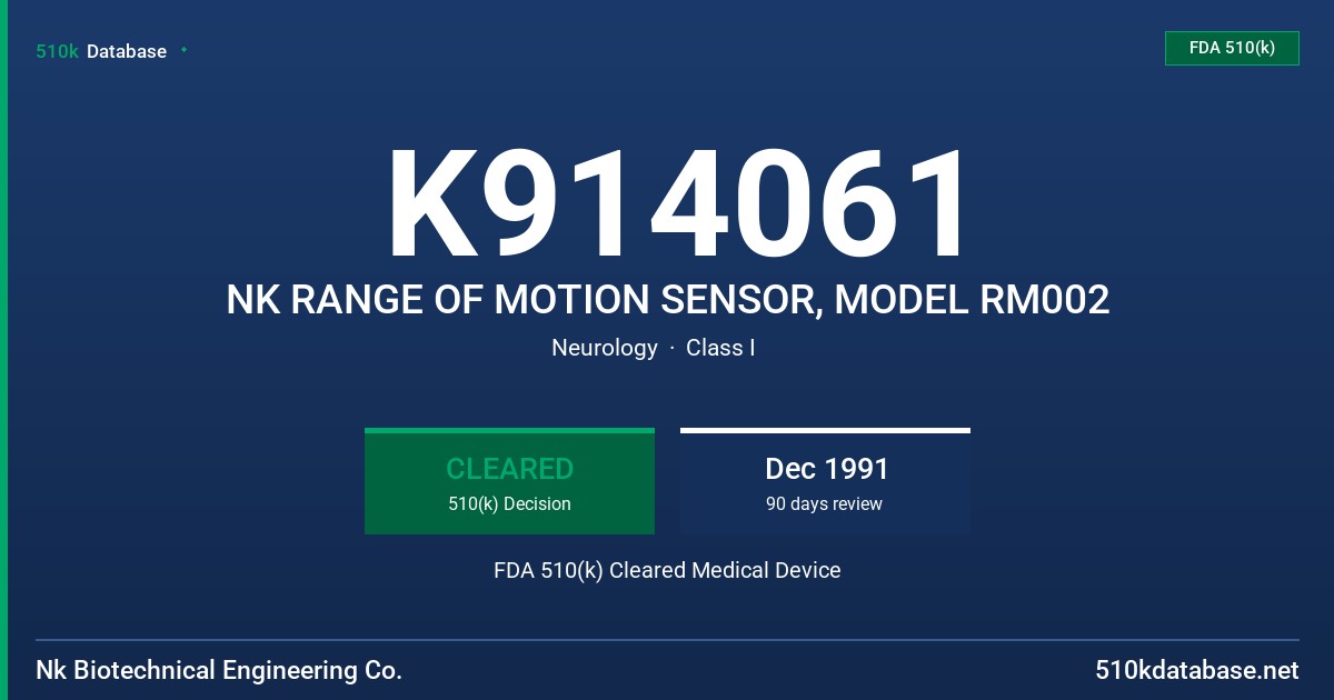 K914061 NK RANGE OF MOTION SENSOR, MODEL RM002 FDA 510(k) Cleared Medical Device
