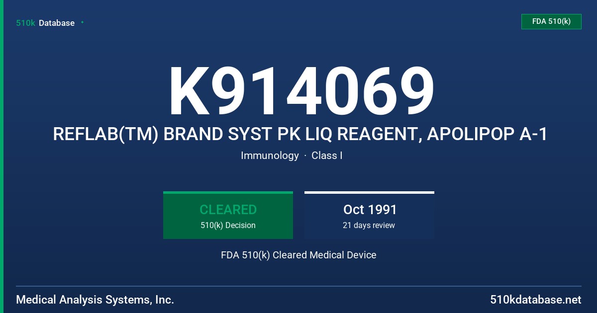 K914069 REFLAB(TM) BRAND SYST PK LIQ REAGENT, APOLIPOP A-1 FDA 510(k) Cleared Medical Device