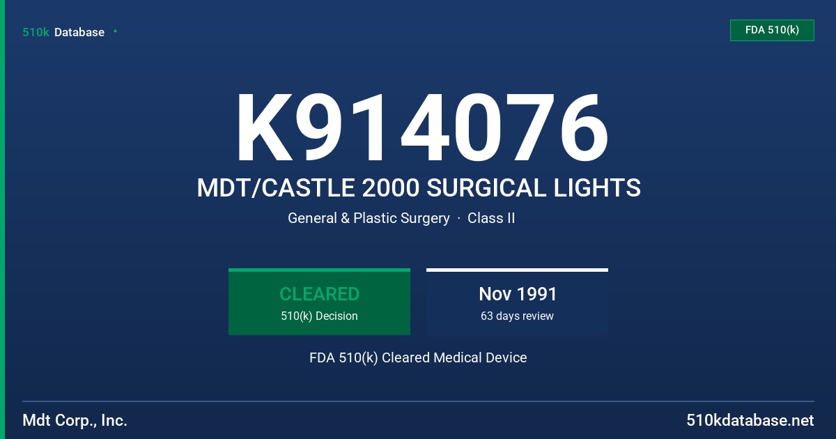 K914076 MDT/CASTLE 2000 SURGICAL LIGHTS FDA 510(k) Cleared Medical Device