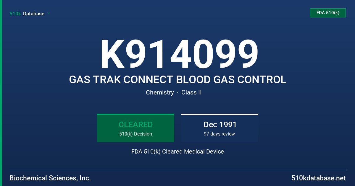K914099 GAS TRAK CONNECT BLOOD GAS CONTROL FDA 510(k) Cleared Medical Device