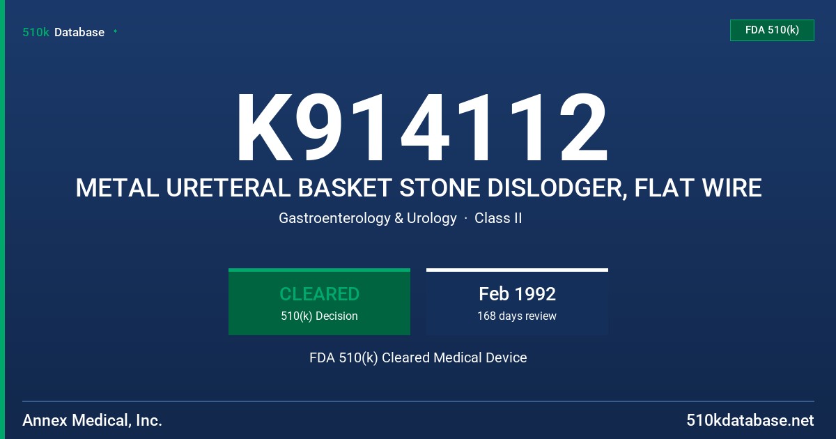 K914112 METAL URETERAL BASKET STONE DISLODGER, FLAT WIRE FDA 510(k) Cleared Medical Device
