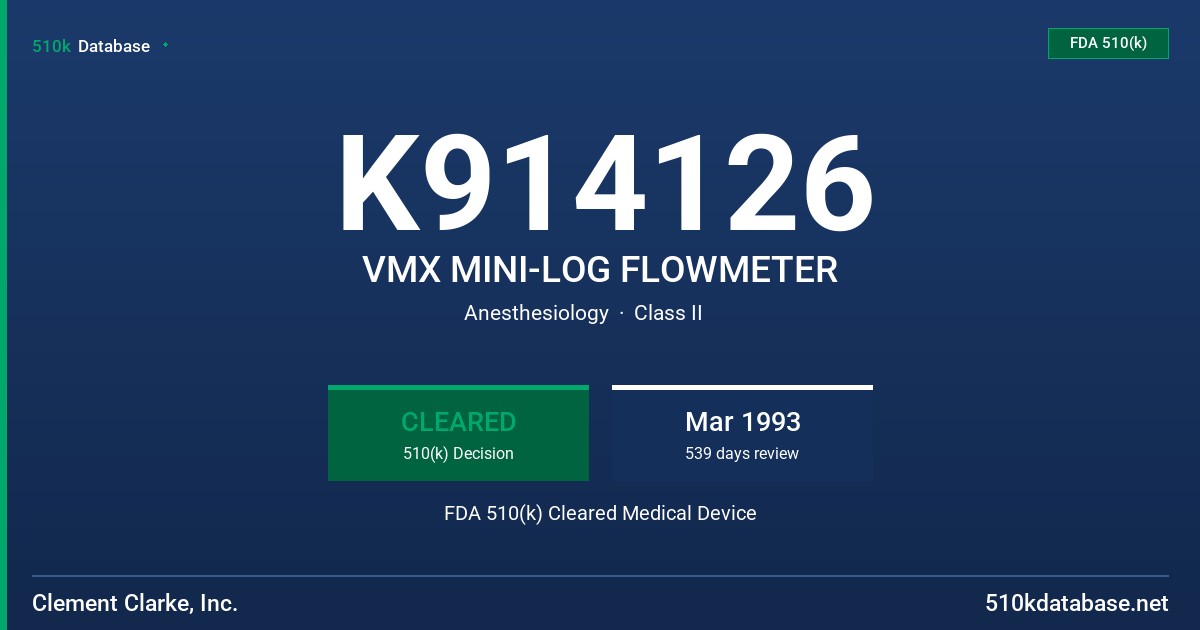 K914126 VMX MINI-LOG FLOWMETER FDA 510(k) Cleared Medical Device