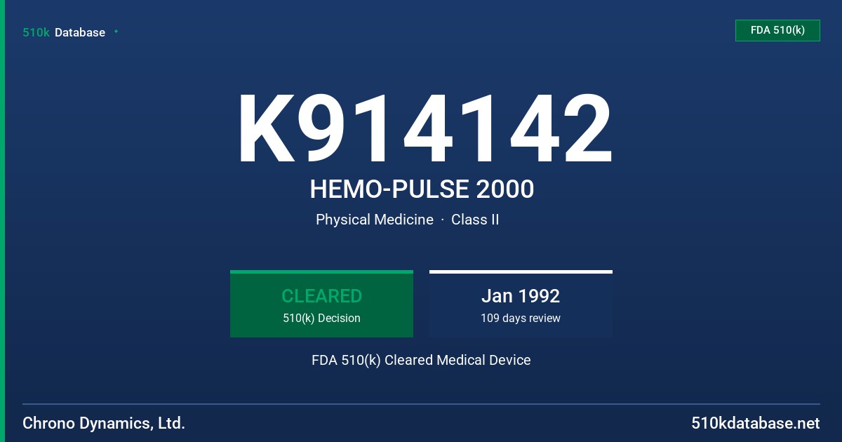 K914142 HEMO-PULSE 2000 FDA 510(k) Cleared Medical Device