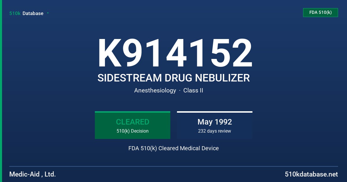 K914152 SIDESTREAM DRUG NEBULIZER FDA 510(k) Cleared Medical Device