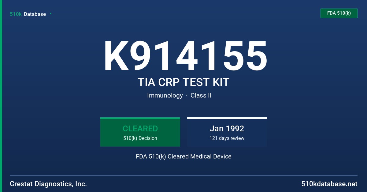 K914155 TIA CRP TEST KIT FDA 510(k) Cleared Medical Device