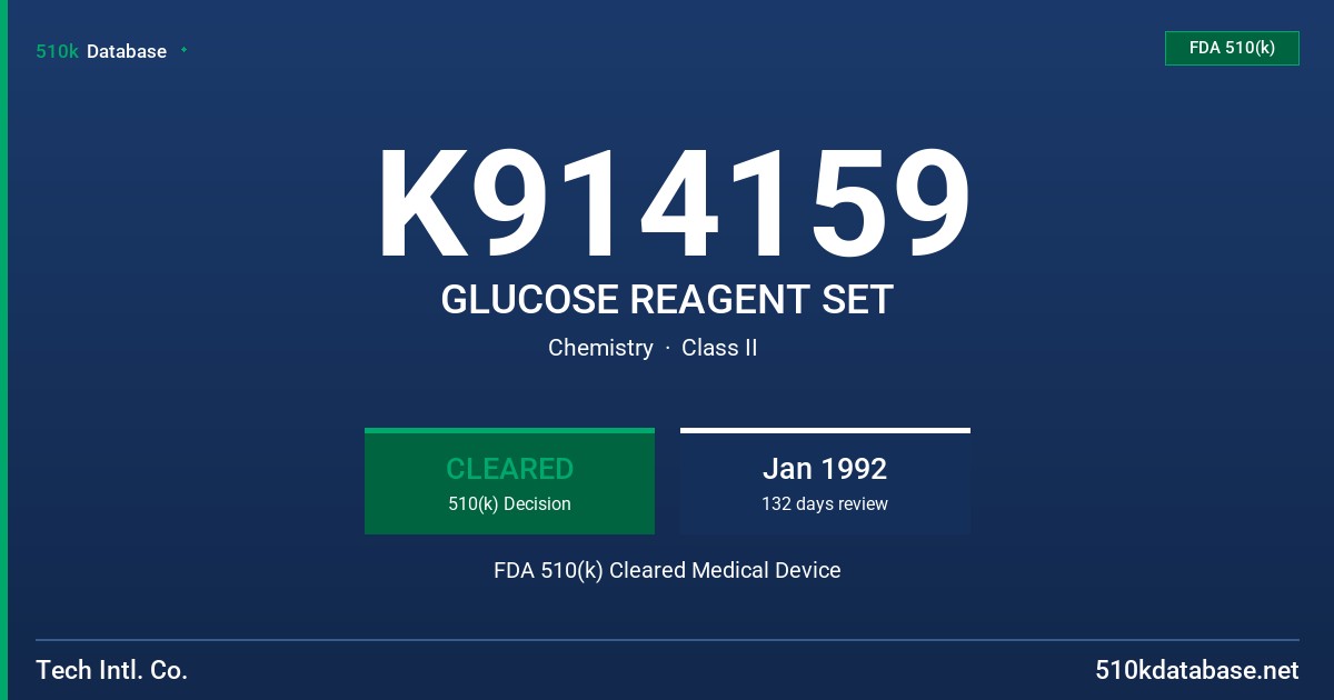 K914159 GLUCOSE REAGENT SET FDA 510(k) Cleared Medical Device