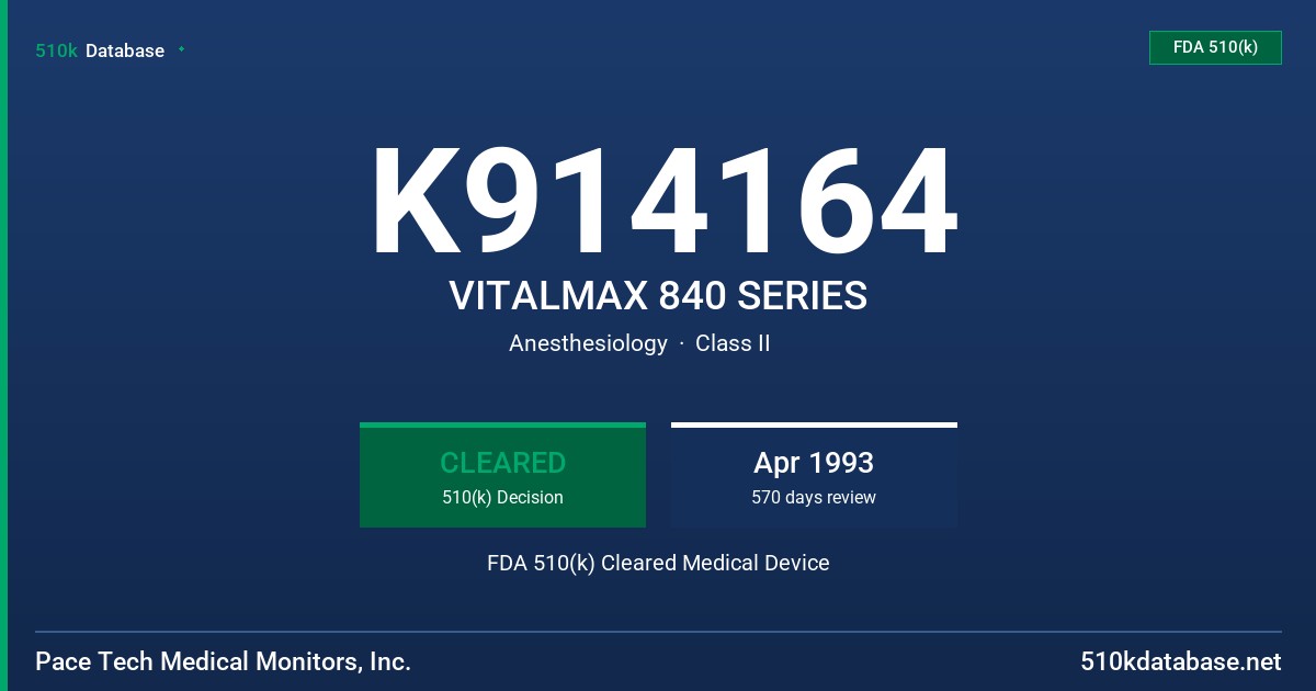 K914164 VITALMAX 840 SERIES FDA 510(k) Cleared Medical Device