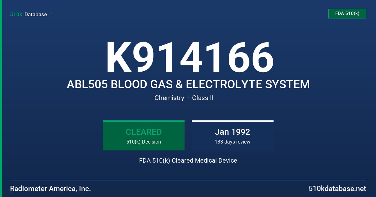 K914166 ABL505 BLOOD GAS & ELECTROLYTE SYSTEM FDA 510(k) Cleared Medical Device