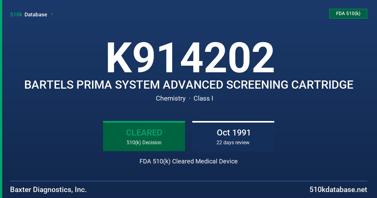K914202 BARTELS PRIMA SYSTEM ADVANCED SCREENING CARTRIDGE FDA 510(k) Cleared Medical Device