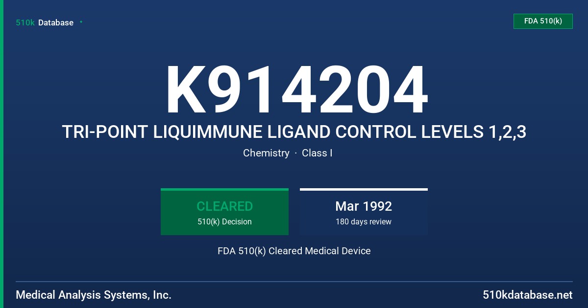 K914204 TRI-POINT LIQUIMMUNE LIGAND CONTROL LEVELS 1,2,3 FDA 510(k) Cleared Medical Device