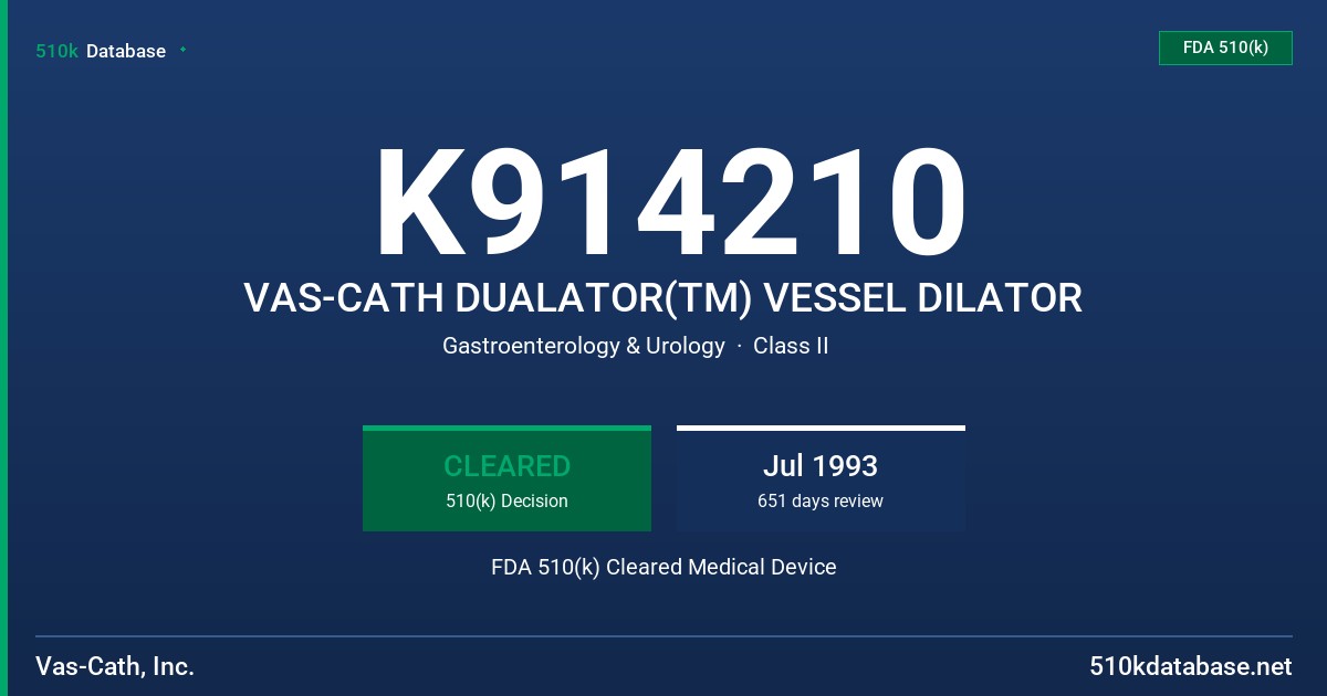 K914210 VAS-CATH DUALATOR(TM) VESSEL DILATOR FDA 510(k) Cleared Medical Device
