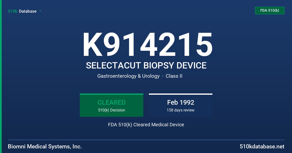 K914215 SELECTACUT BIOPSY DEVICE FDA 510(k) Cleared Medical Device