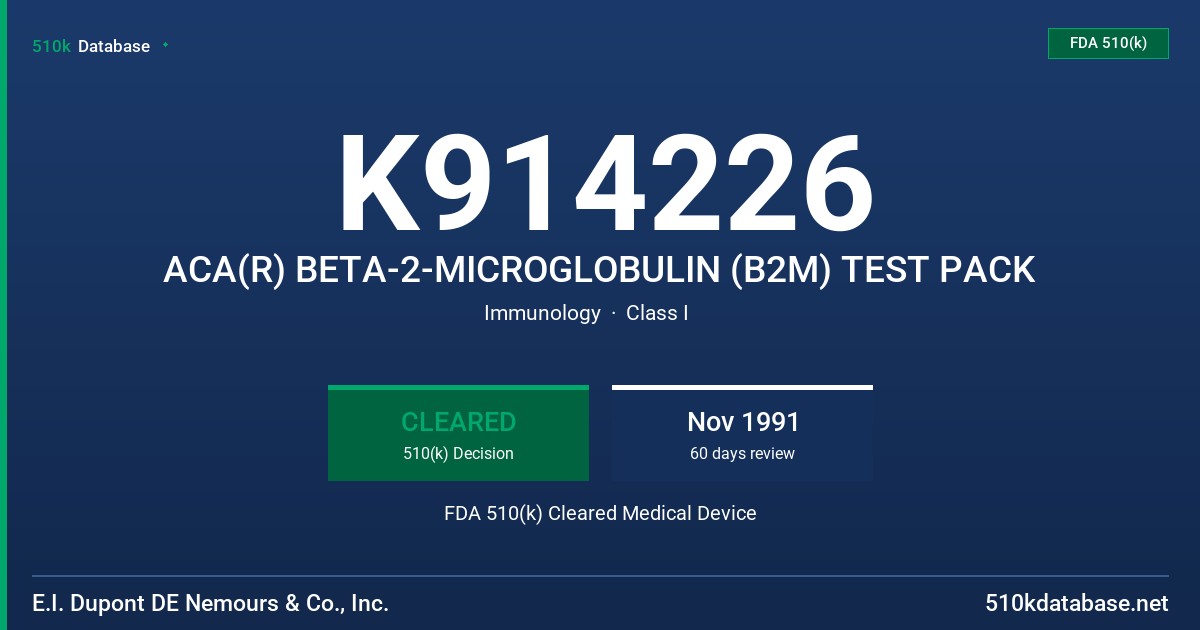 K914226 ACA(R) BETA-2-MICROGLOBULIN (B2M) TEST PACK FDA 510(k) Cleared Medical Device