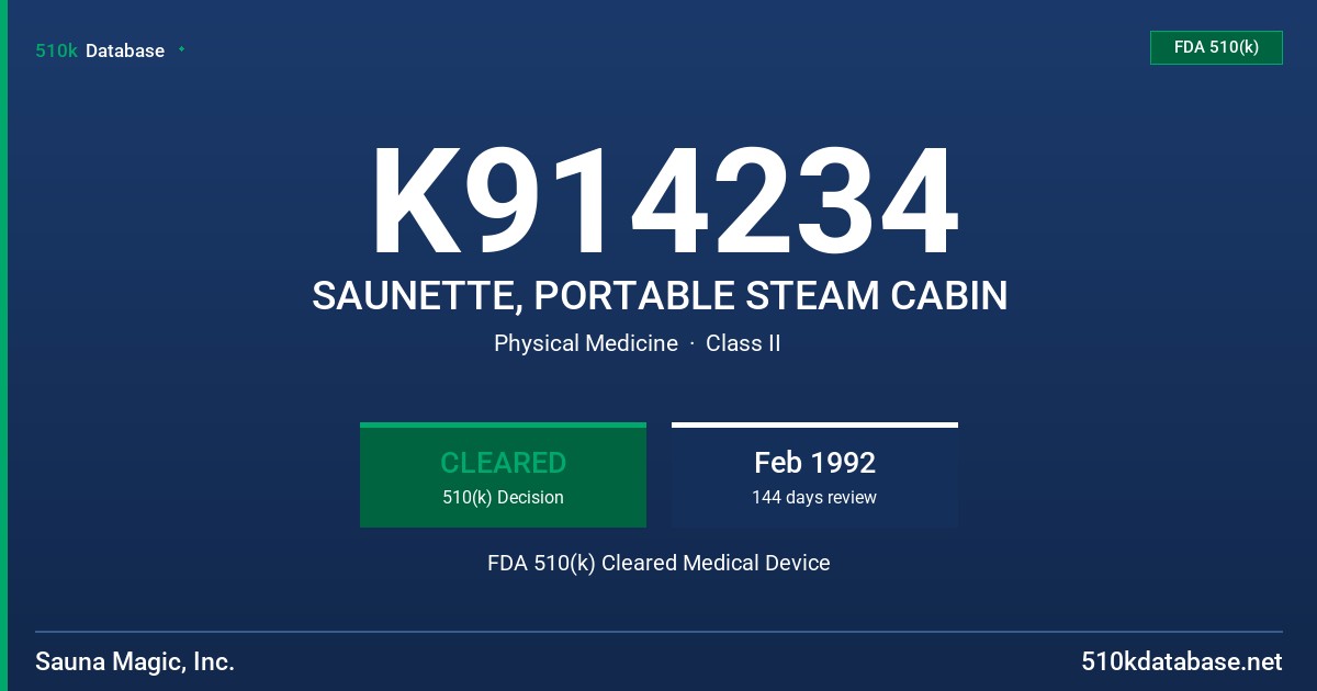 K914234 SAUNETTE, PORTABLE STEAM CABIN FDA 510(k) Cleared Medical Device