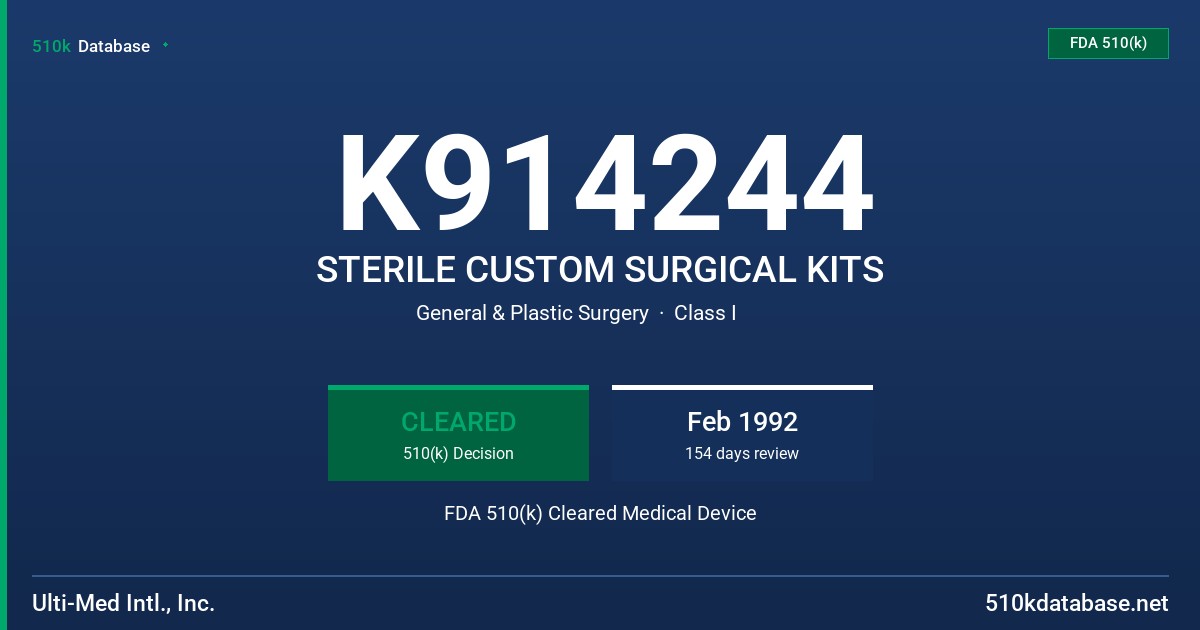 K914244 STERILE CUSTOM SURGICAL KITS FDA 510(k) Cleared Medical Device