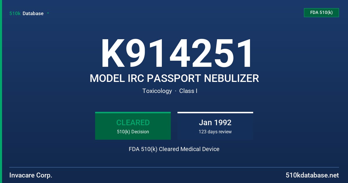 K914251 MODEL IRC PASSPORT NEBULIZER FDA 510(k) Cleared Medical Device