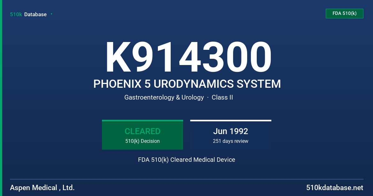 K914300 PHOENIX 5 URODYNAMICS SYSTEM FDA 510(k) Cleared Medical Device