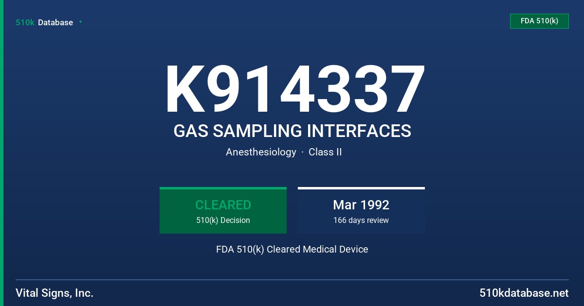 K914337 GAS SAMPLING INTERFACES FDA 510(k) Cleared Medical Device