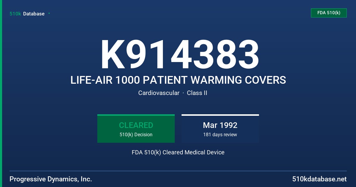 K914383 LIFE-AIR 1000 PATIENT WARMING COVERS FDA 510(k) Cleared Medical Device
