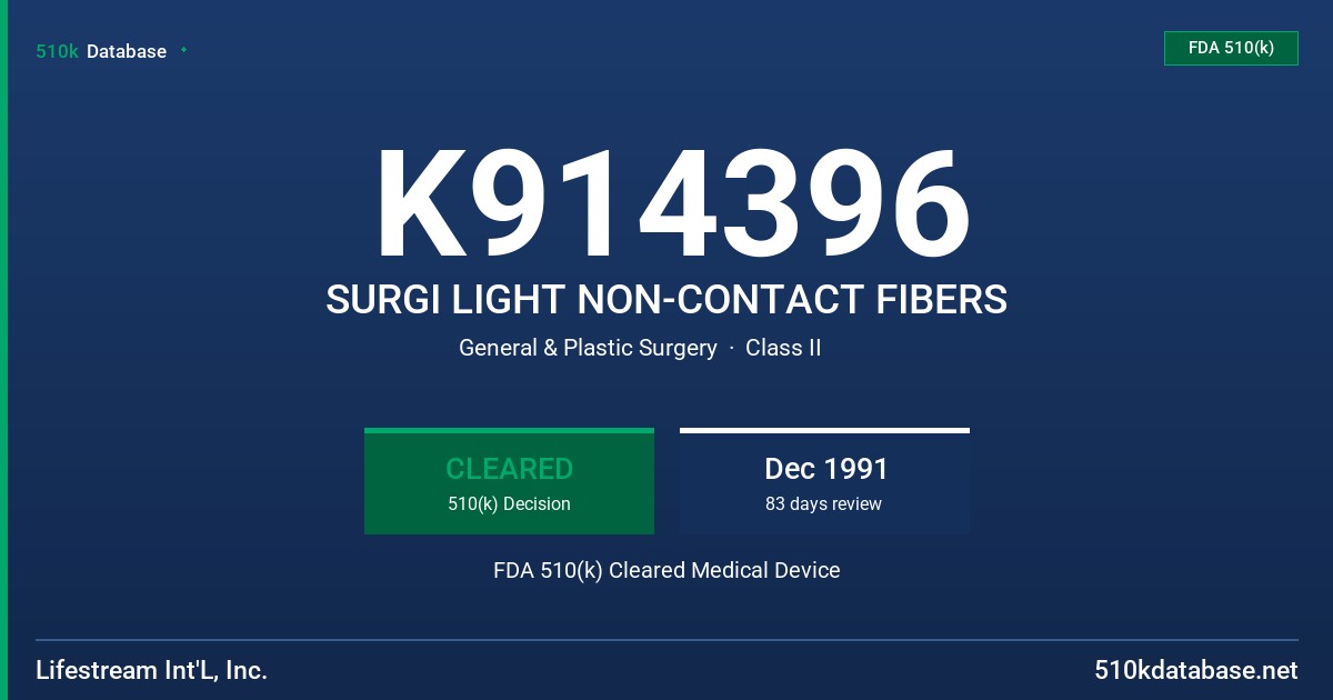 K914396 SURGI LIGHT NON-CONTACT FIBERS FDA 510(k) Cleared Medical Device