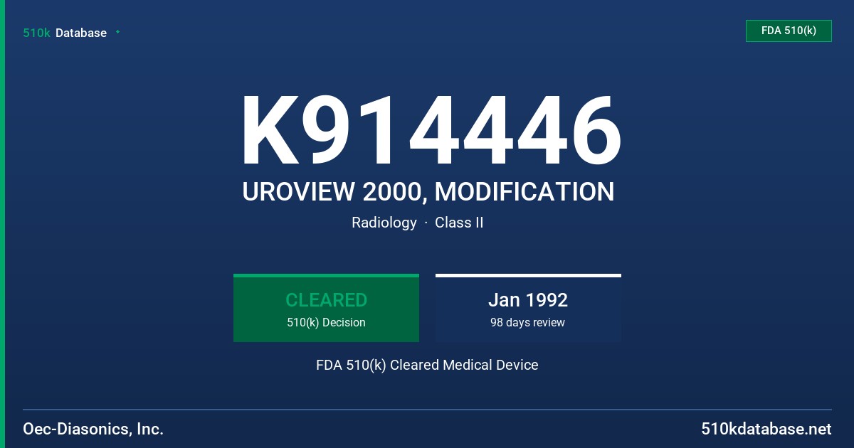 K914446 UROVIEW 2000, MODIFICATION FDA 510(k) Cleared Medical Device