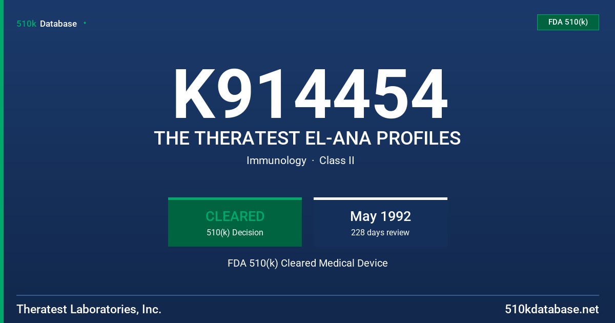 K914454 THE THERATEST EL-ANA PROFILES FDA 510(k) Cleared Medical Device