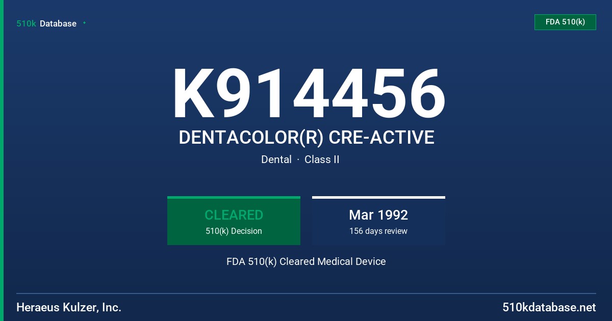 K914456 DENTACOLOR(R) CRE-ACTIVE FDA 510(k) Cleared Medical Device