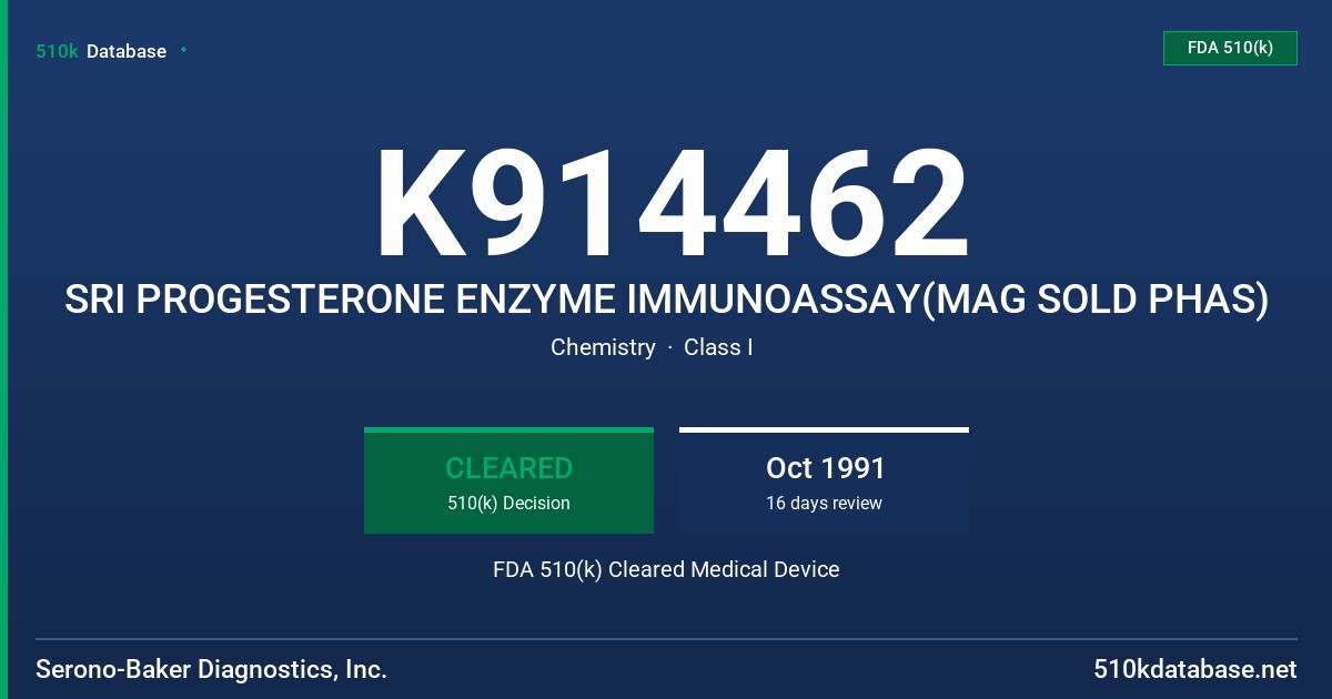 K914462 SRI PROGESTERONE ENZYME IMMUNOASSAY(MAG SOLD PHAS) FDA 510(k) Cleared Medical Device