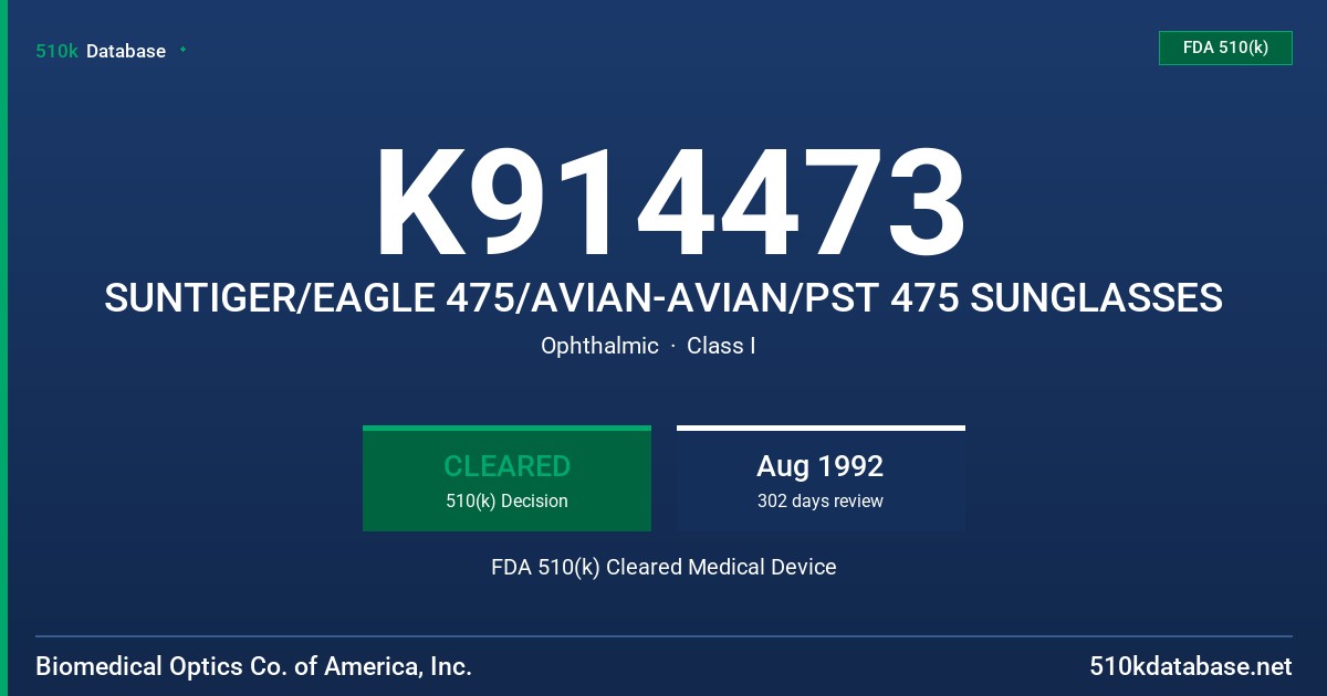 K914473 SUNTIGER/EAGLE 475/AVIAN-AVIAN/PST 475 SUNGLASSES FDA 510(k) Cleared Medical Device