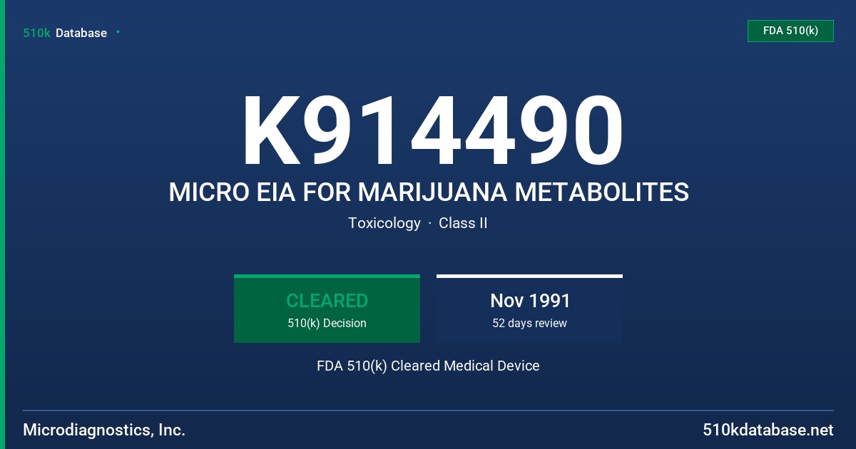 K914490 MICRO EIA FOR MARIJUANA METABOLITES FDA 510(k) Cleared Medical Device