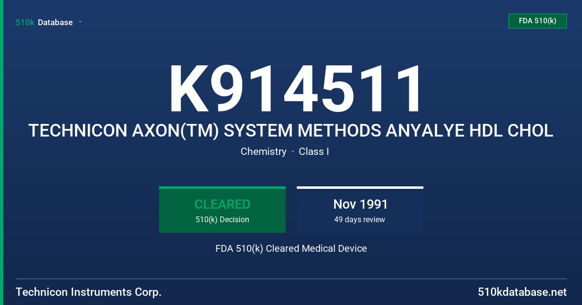 K914511 TECHNICON AXON(TM) SYSTEM METHODS ANYALYE HDL CHOL FDA 510(k) Cleared Medical Device