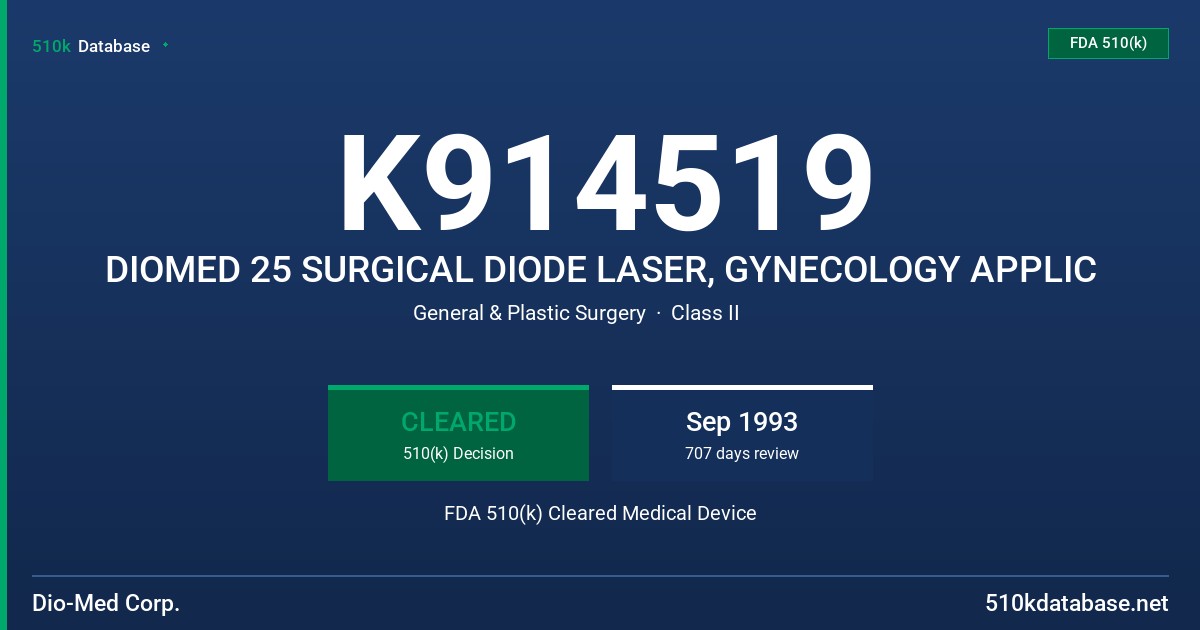 K914519 DIOMED 25 SURGICAL DIODE LASER, GYNECOLOGY APPLIC FDA 510(k) Cleared Medical Device
