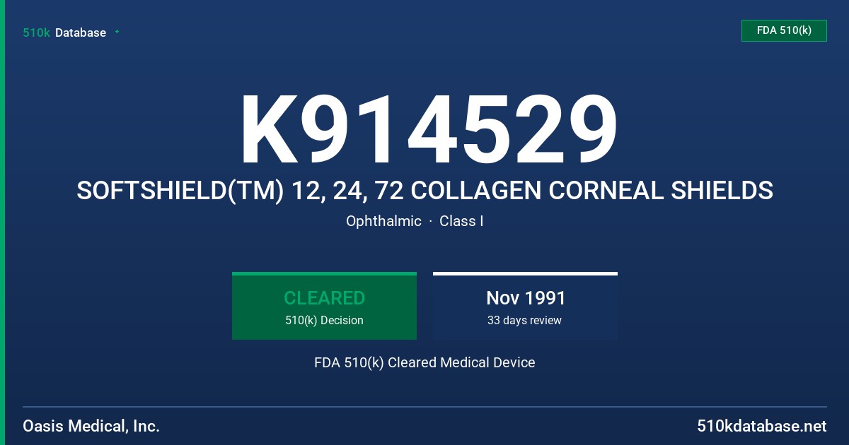 K914529 SOFTSHIELD(TM) 12, 24, 72 COLLAGEN CORNEAL SHIELDS FDA 510(k) Cleared Medical Device