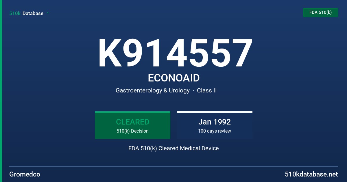 K914557 ECONOAID FDA 510(k) Cleared Medical Device