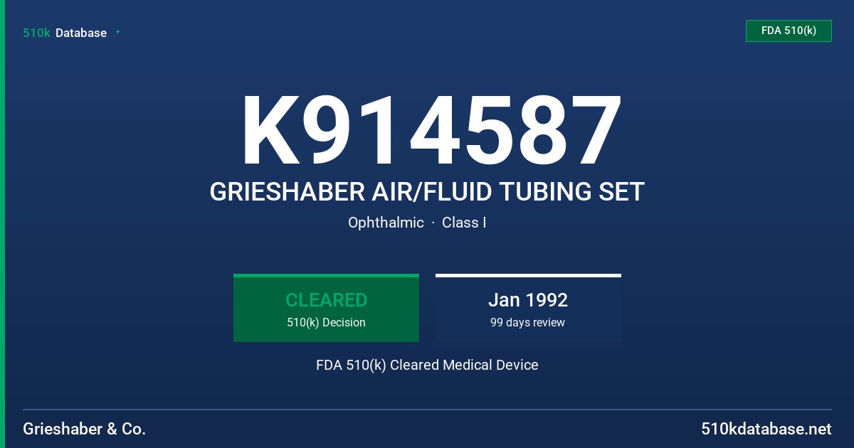 K914587 GRIESHABER AIR/FLUID TUBING SET FDA 510(k) Cleared Medical Device