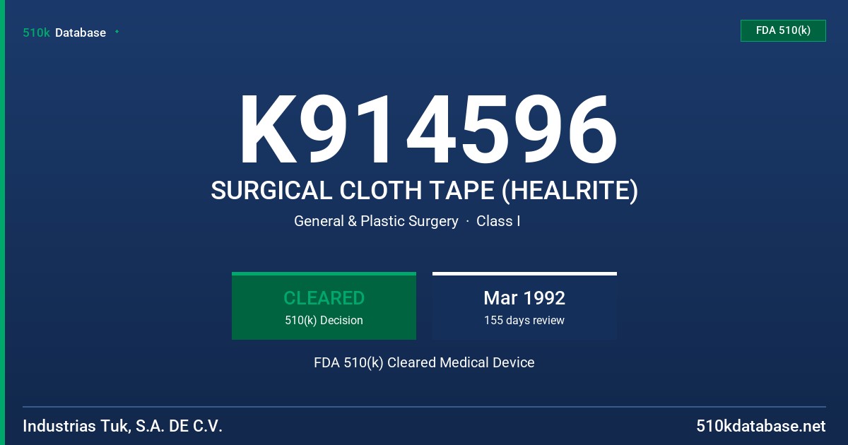 K914596 SURGICAL CLOTH TAPE (HEALRITE) FDA 510(k) Cleared Medical Device