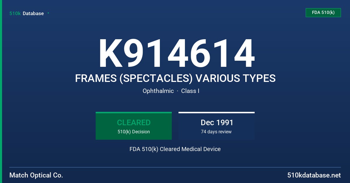 K914614 FRAMES (SPECTACLES) VARIOUS TYPES FDA 510(k) Cleared Medical Device