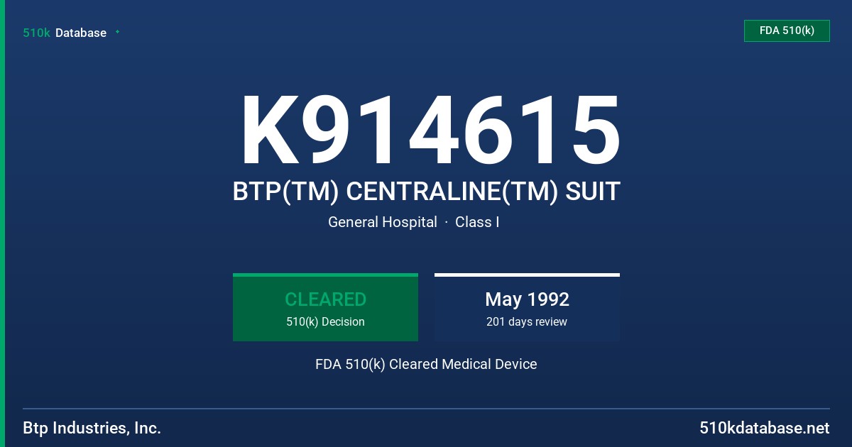 K914615 BTP(TM) CENTRALINE(TM) SUIT FDA 510(k) Cleared Medical Device